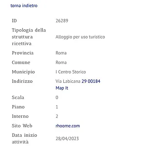 Nido All'aventino Apartament